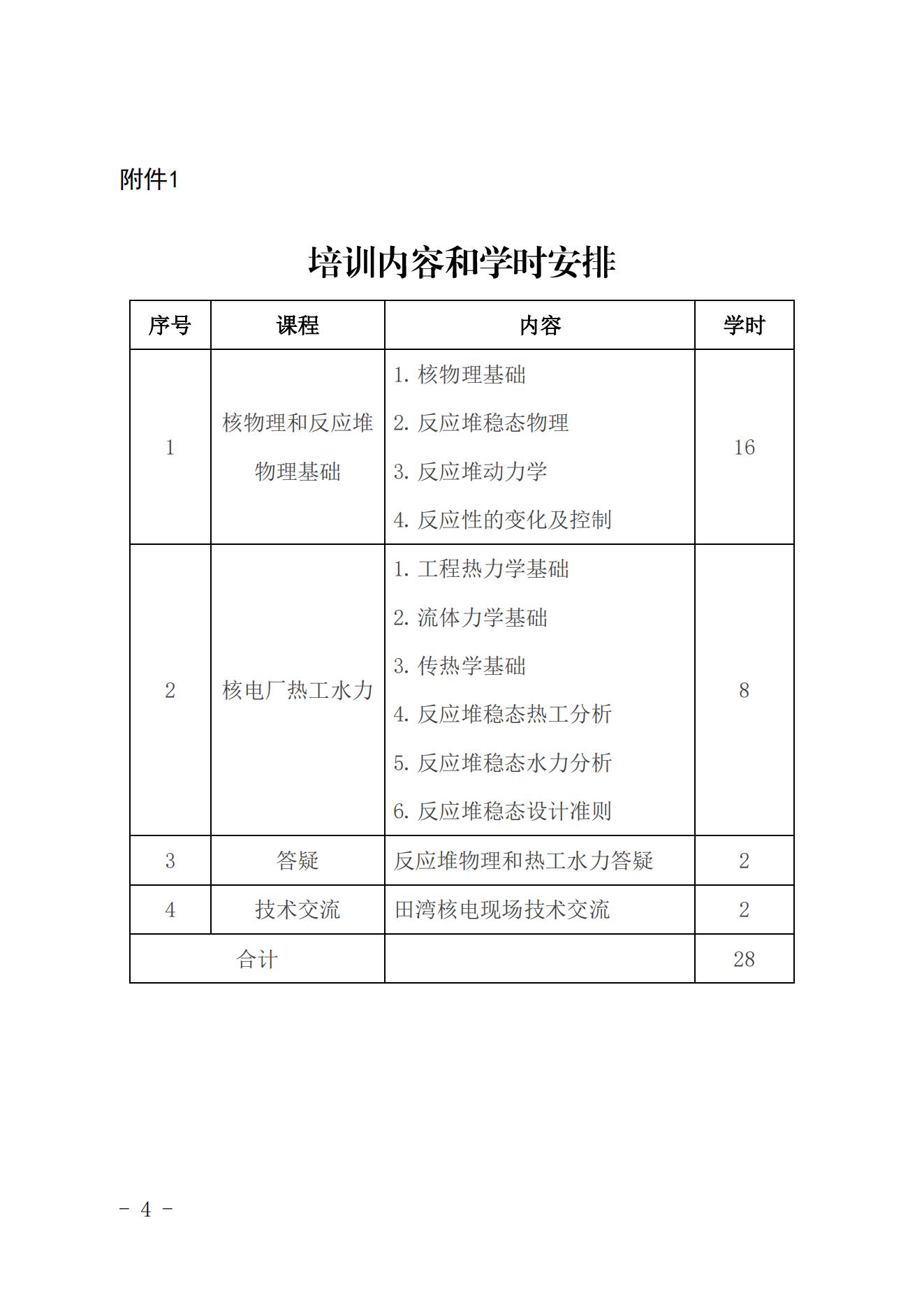 关于举办第二期核能行业反应堆物理与热工水力基础培训班的通知（核协技函〔2023〕63号）_03.jpg