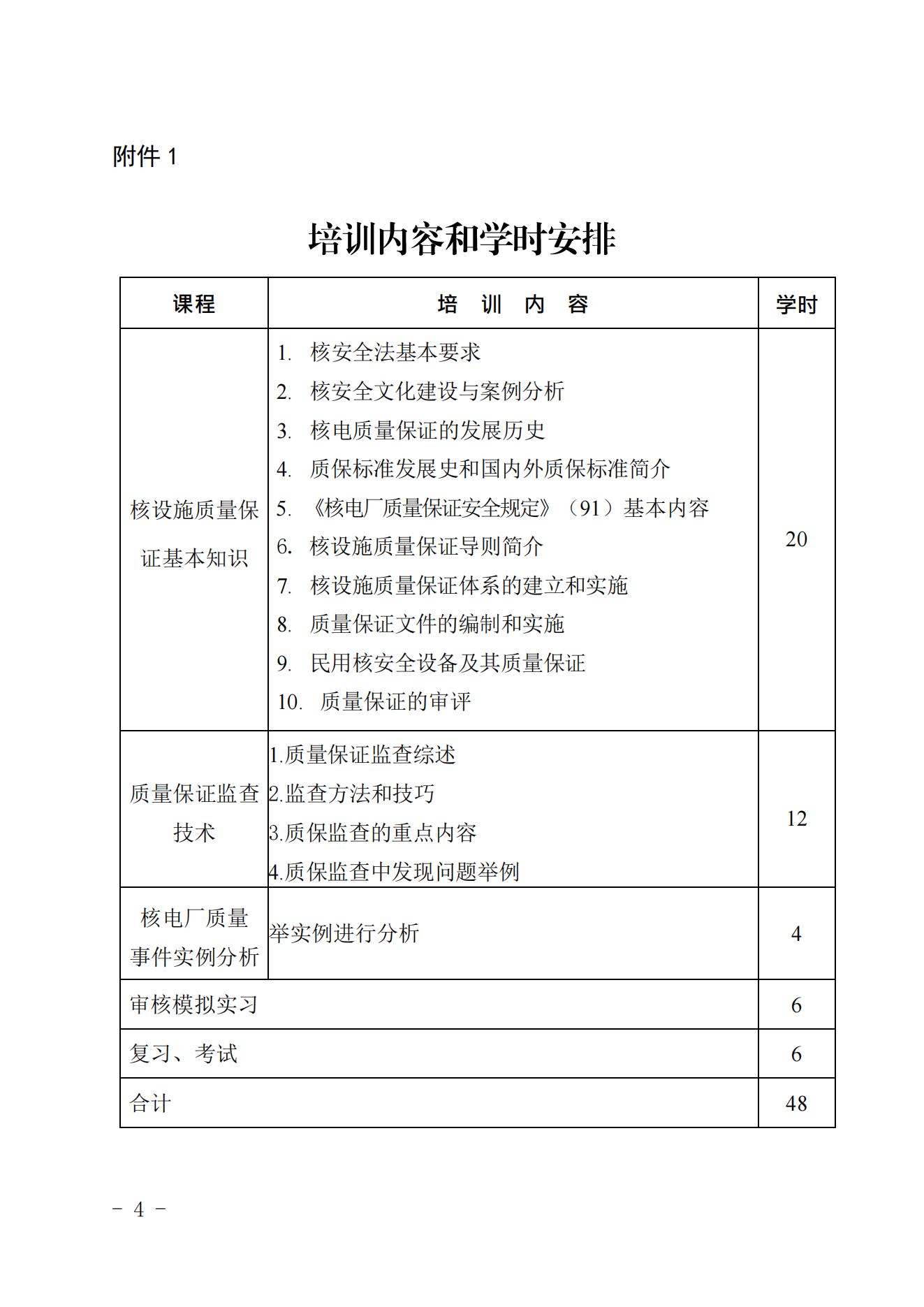 关于举办2023第二期核能行业质量保证监查员能力培训班的通知（核协技函〔2023〕81号）_03.jpg