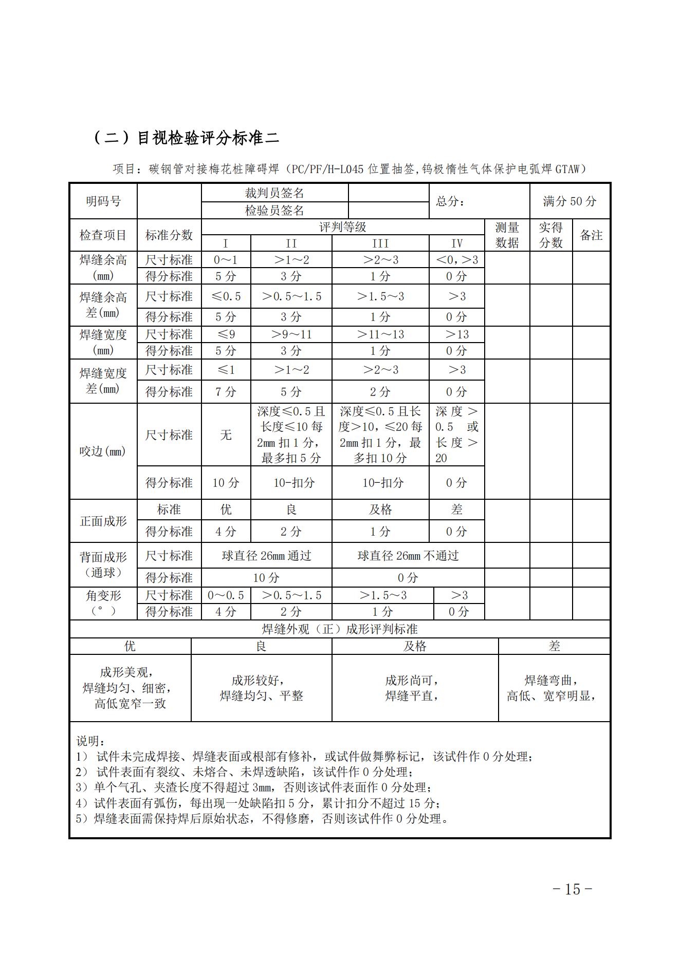 关于印发2023年全国核能系统焊接职业竞赛启动会纪要及技术文件的通知（核协技函〔2023〕208号）_14.jpg