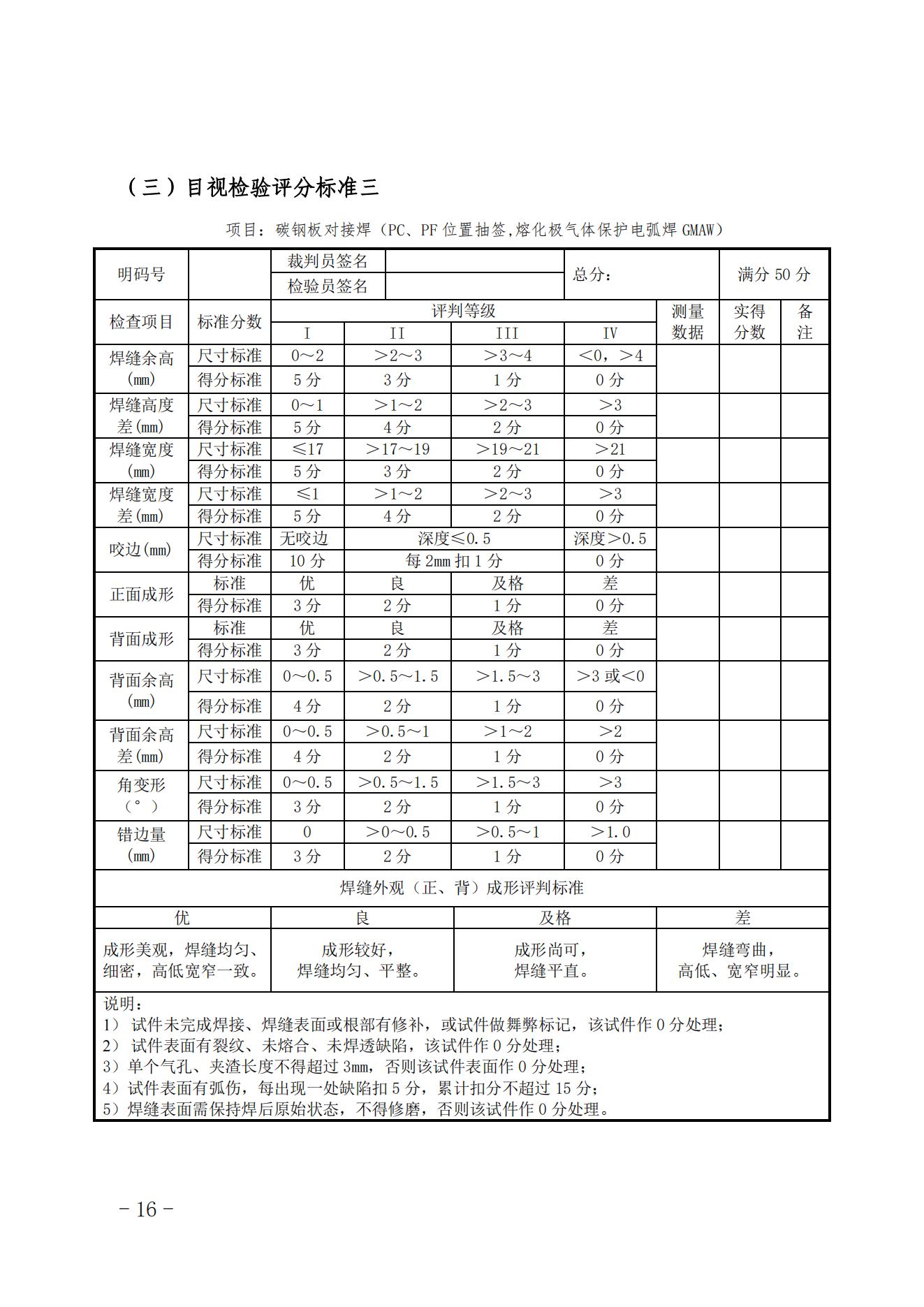 关于印发2023年全国核能系统焊接职业竞赛启动会纪要及技术文件的通知（核协技函〔2023〕208号）_15.jpg