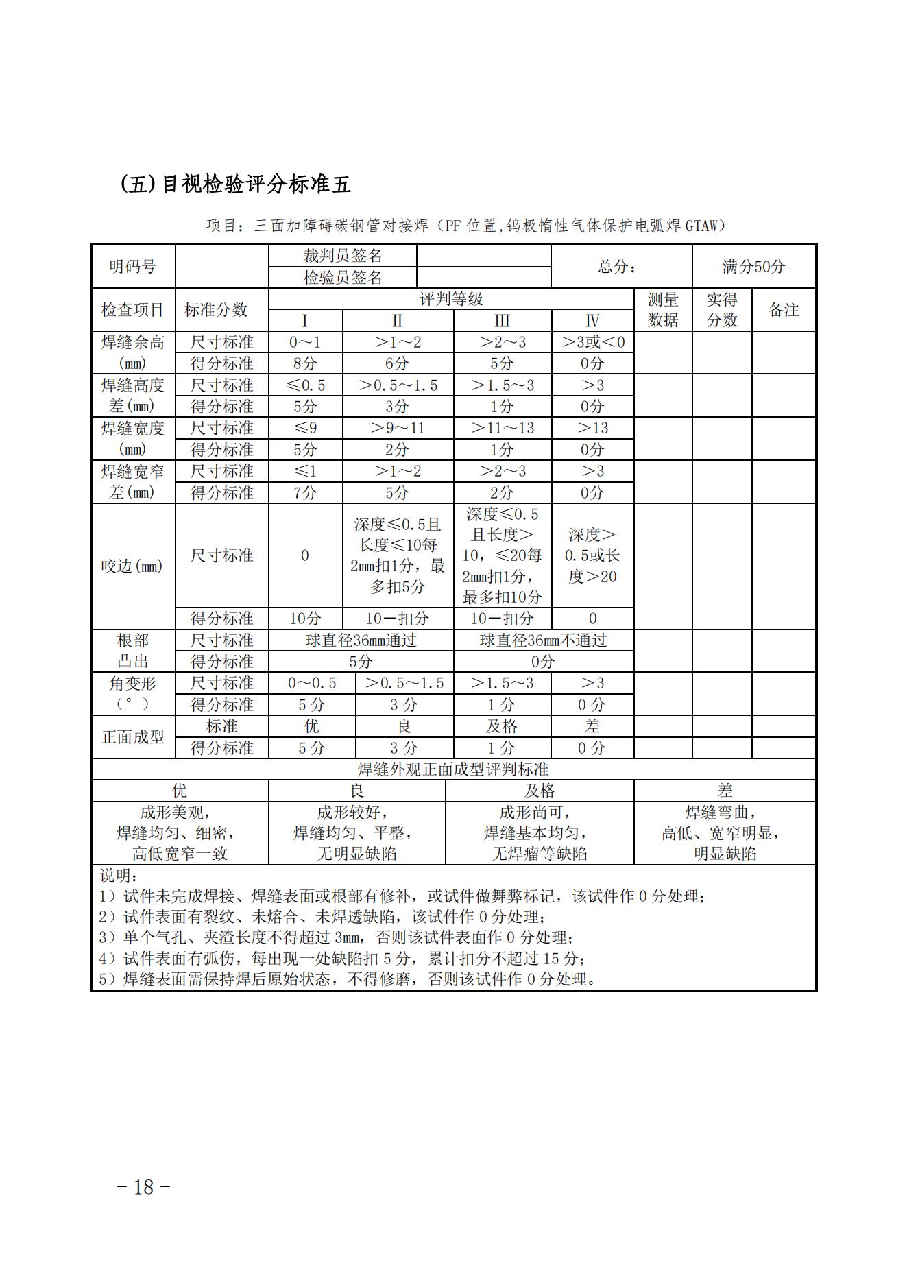 关于印发2023年全国核能系统焊接职业竞赛启动会纪要及技术文件的通知（核协技函〔2023〕208号）_17.jpg