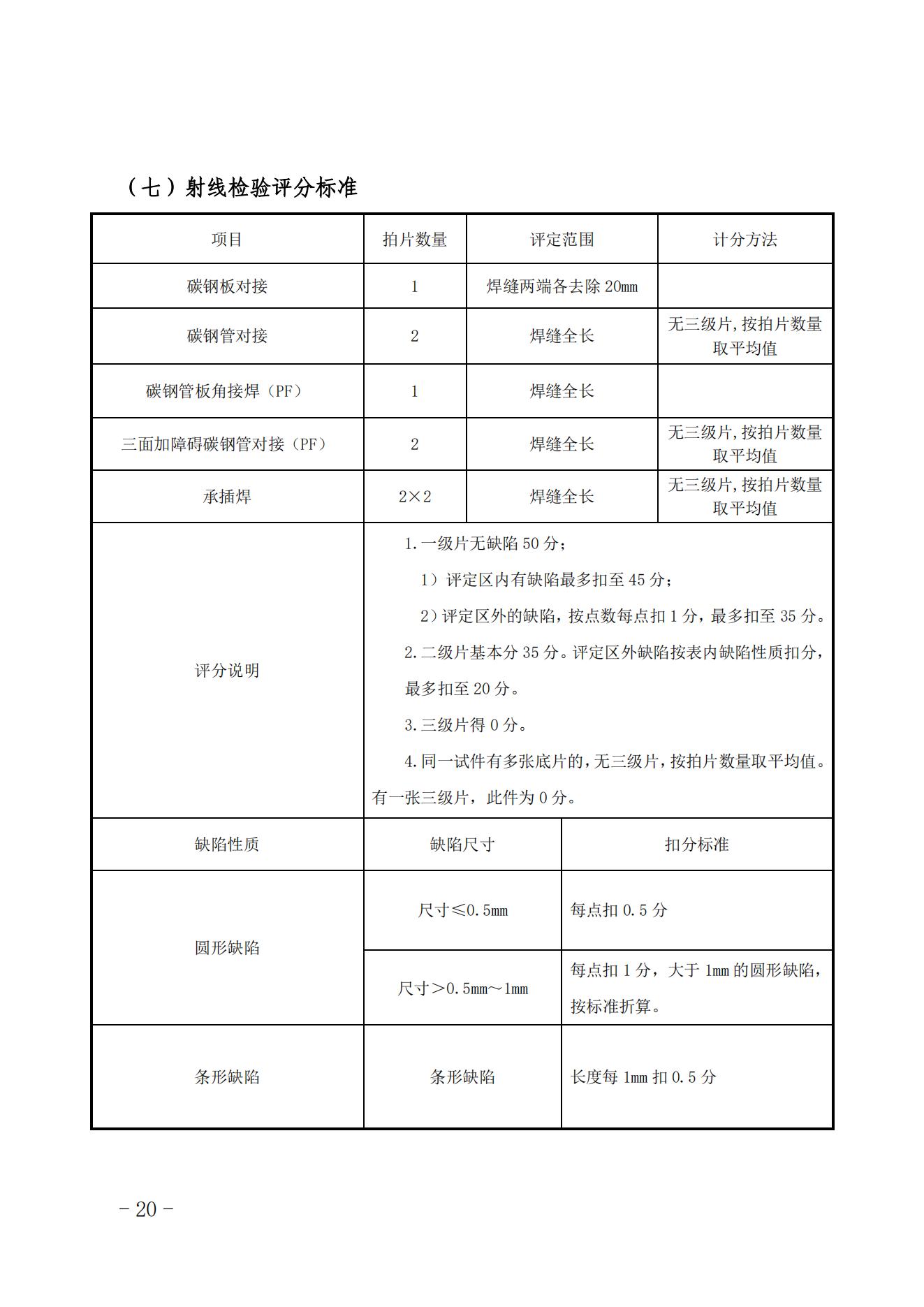 关于印发2023年全国核能系统焊接职业竞赛启动会纪要及技术文件的通知（核协技函〔2023〕208号）_19.jpg