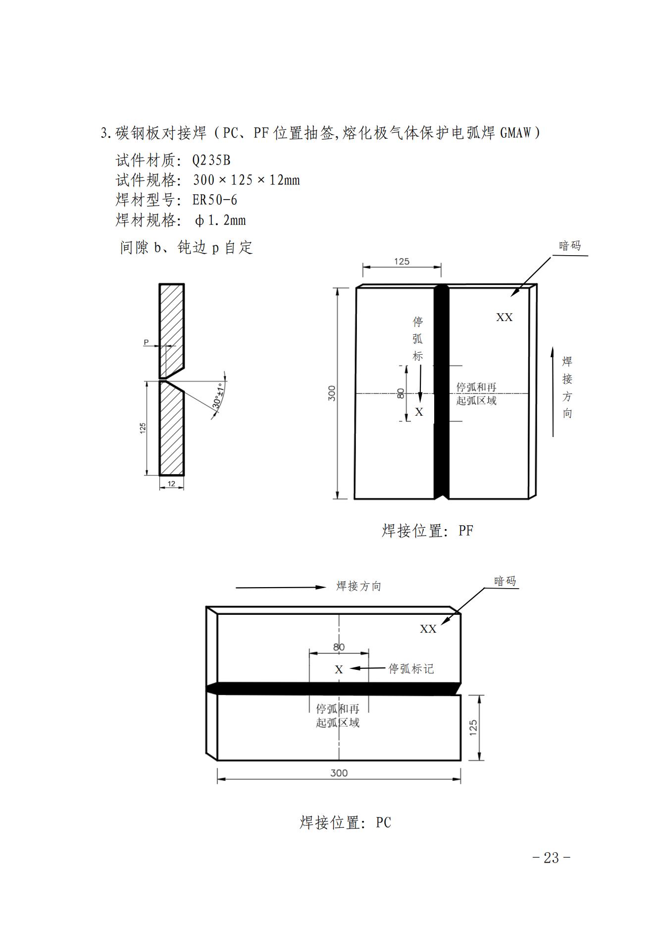 关于印发2023年全国核能系统焊接职业竞赛启动会纪要及技术文件的通知（核协技函〔2023〕208号）_22.jpg