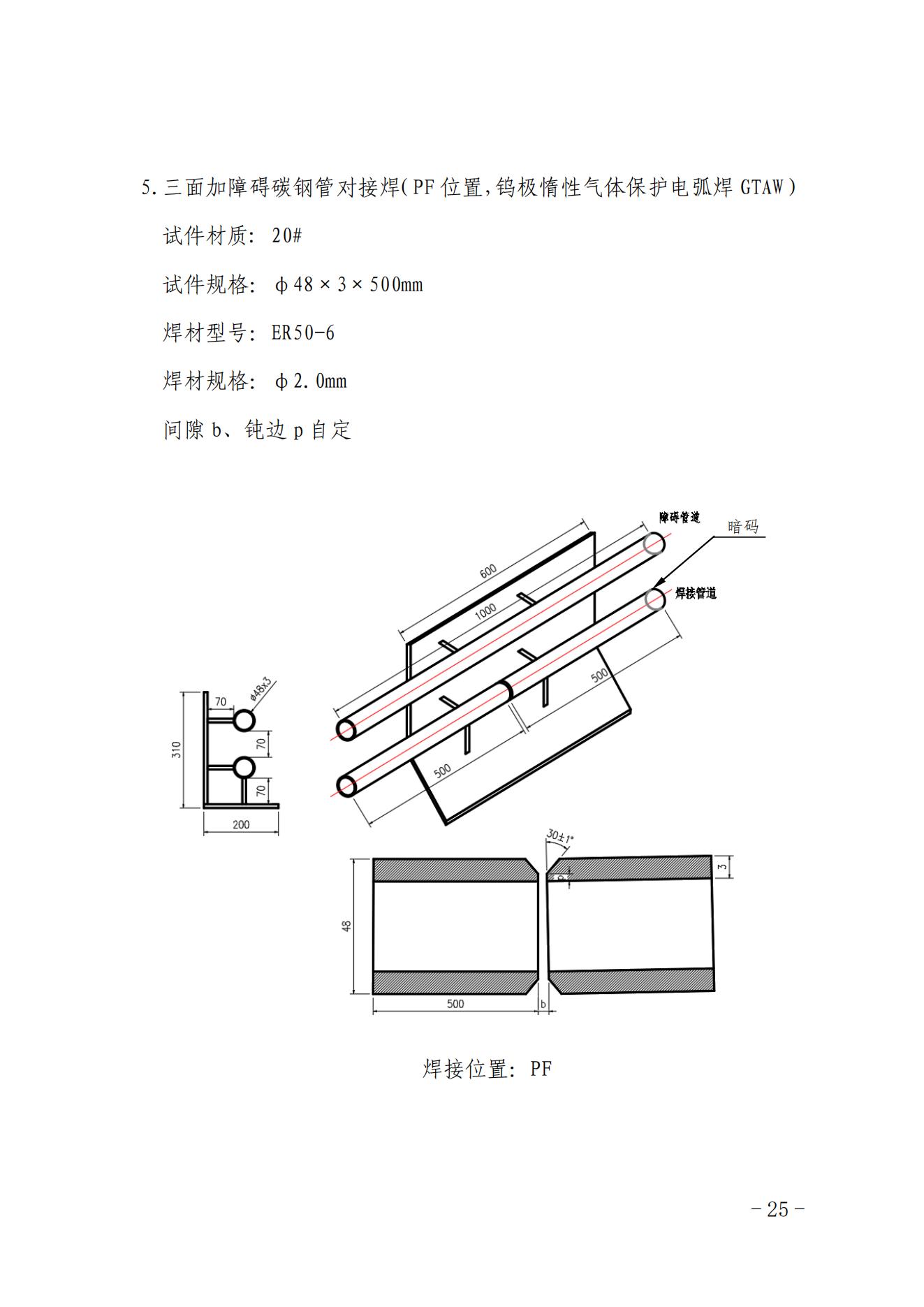 搜狐体育直播ӡ2023ȫϵͳְҵҪļ֪ͨЭ2023208ţ_24.jpg