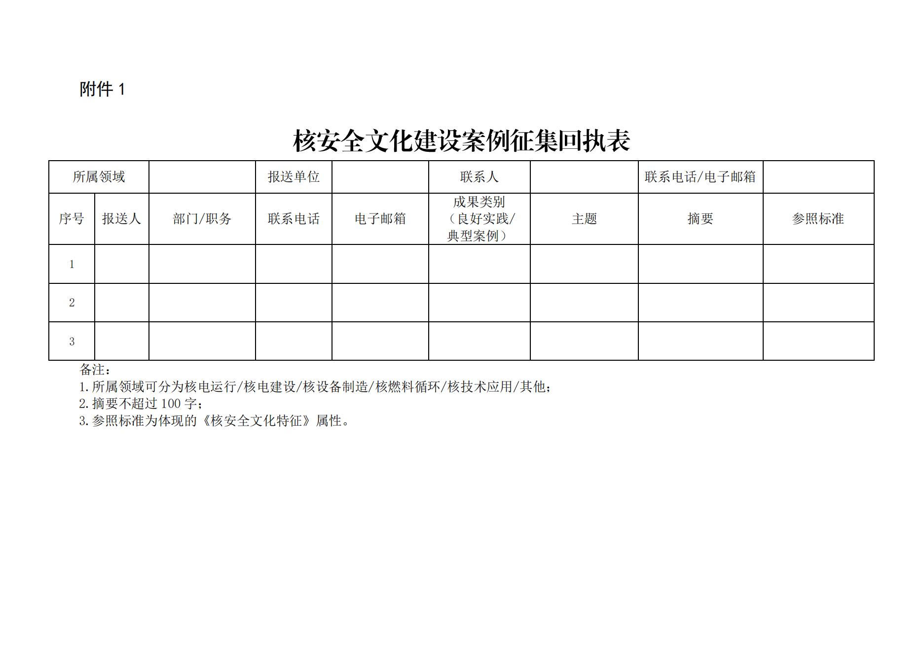 關(guān)于開展核安全文化建設(shè)案例征集活動的通知_03.jpg