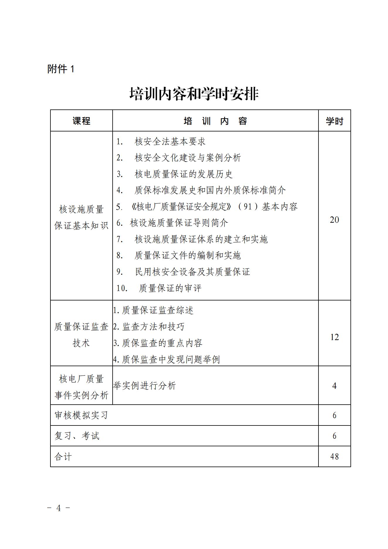 关于举办2023第四期核能行业质量保证监查员能力培训班的通知_03.jpg