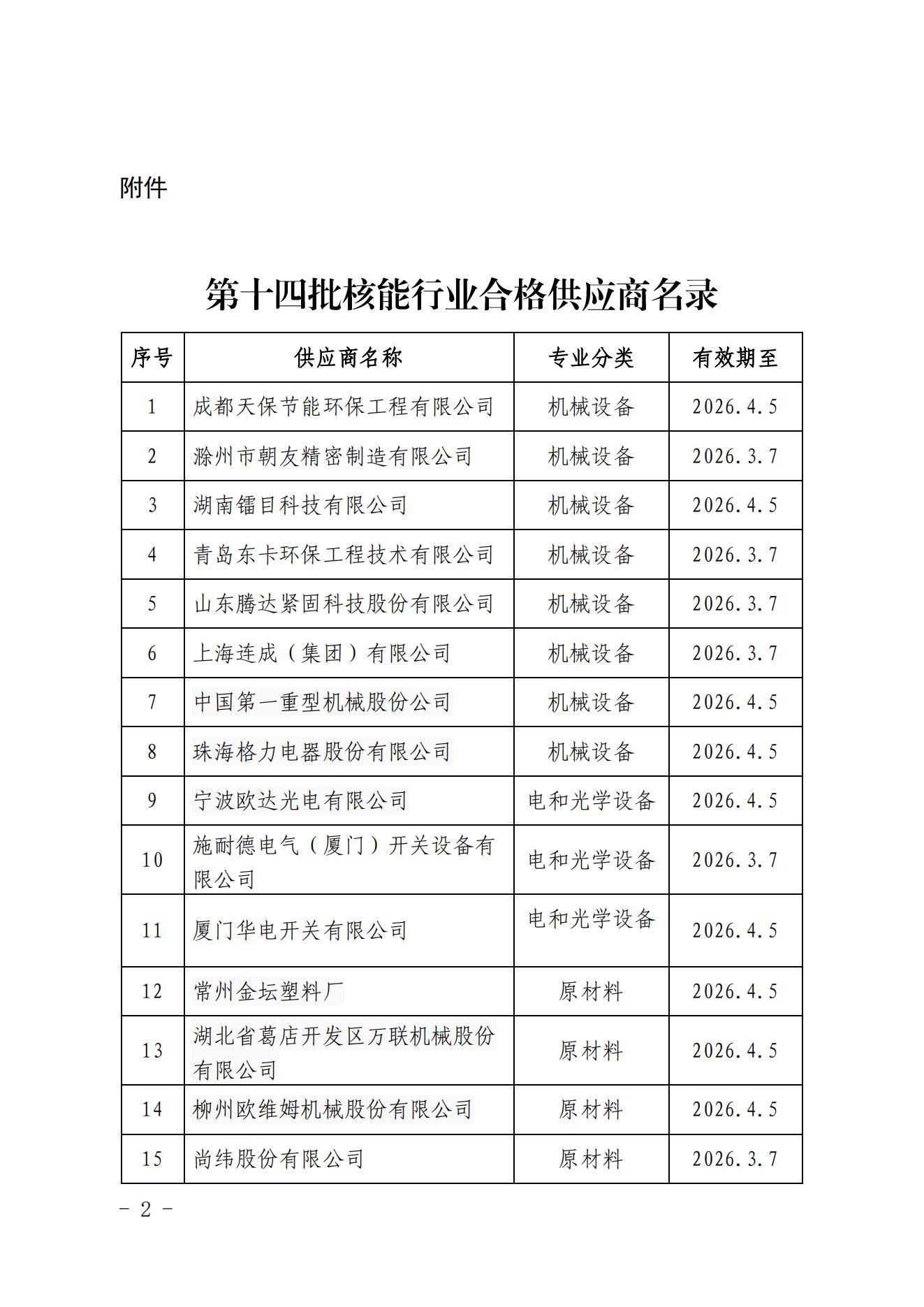 关于发布中国核能行业协会核能行业第十四批合格供应商名录的公告_01.jpg