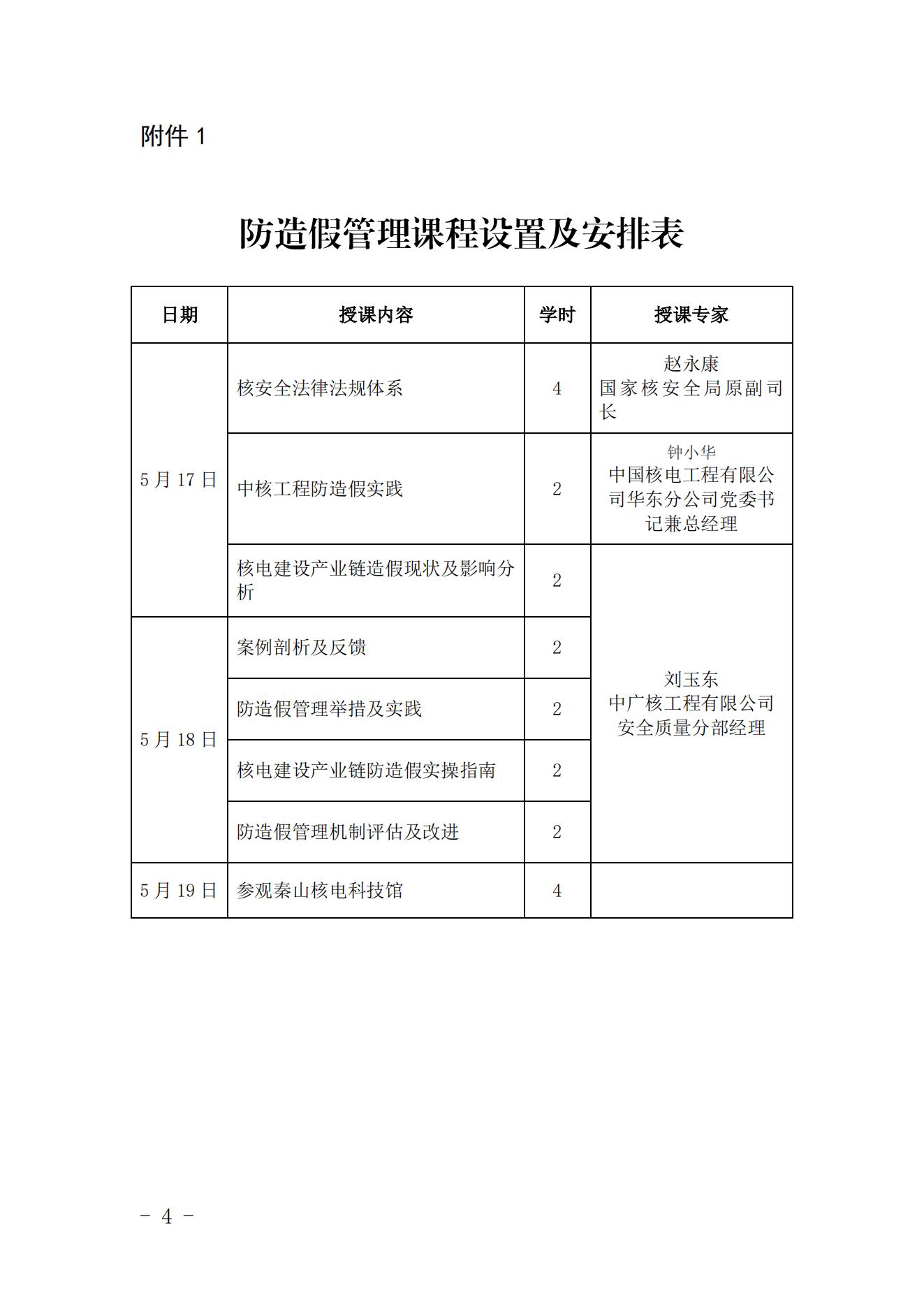 中国足彩网ٰ˵繤̽ٹ߲ҵٹԱѵ֪ͨЭ2023247 ţ(3)_03.jpg