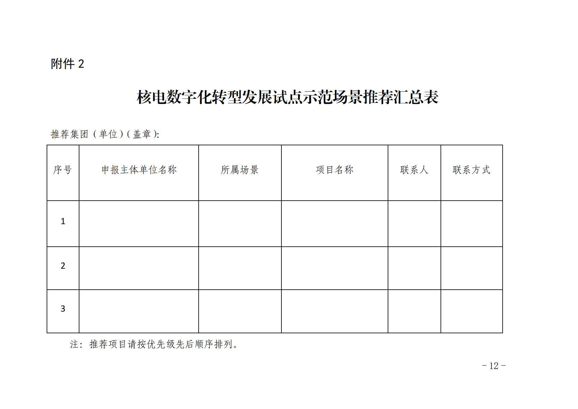 核协信息函〔2023〕254号 中国核能行业协会关于组织申报核电数字化转型发展试点示范项目的通知_10.jpg