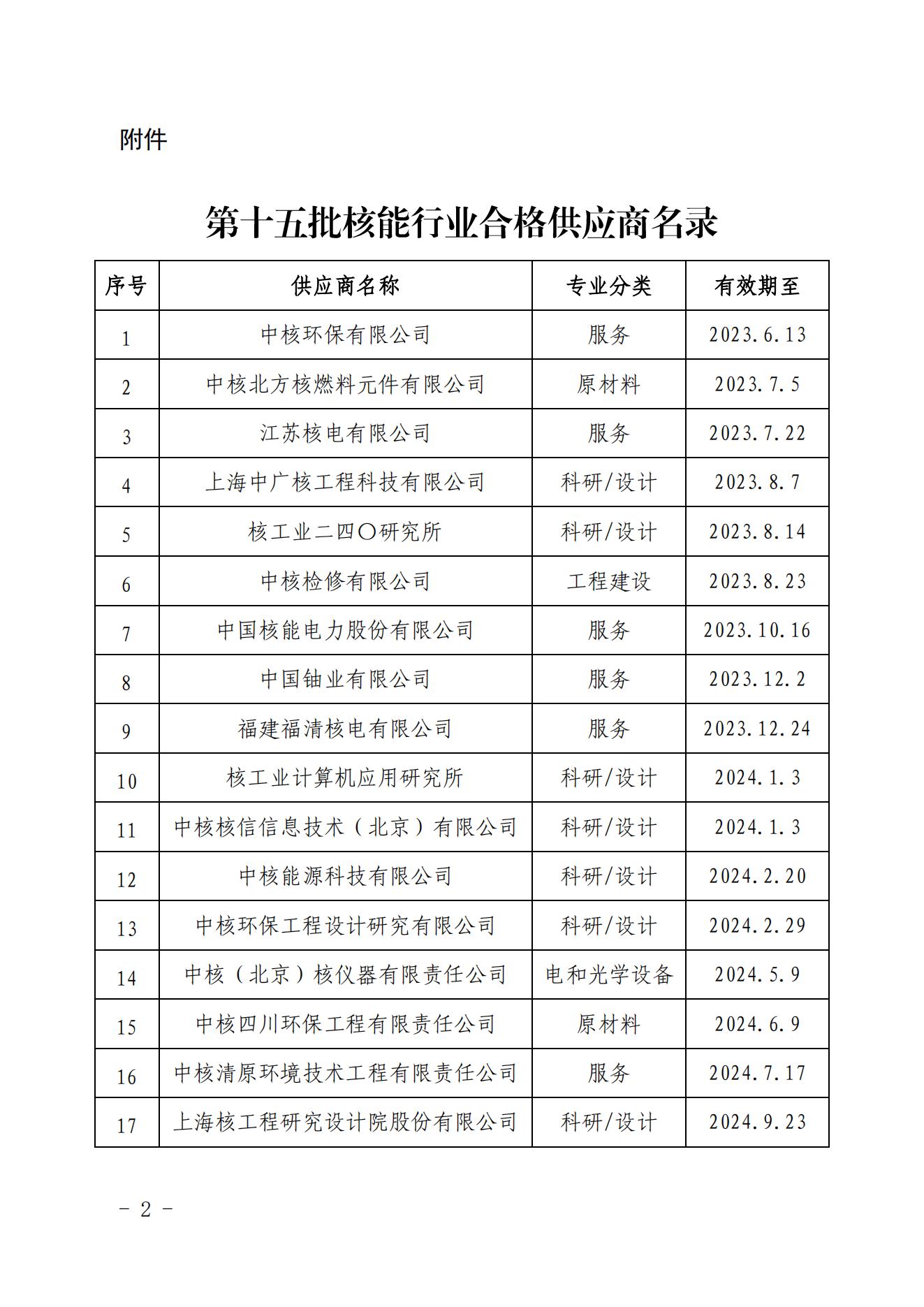 关于发布中国核能行业协会核能行业第十五批合格供应商名录的公告_01.jpg