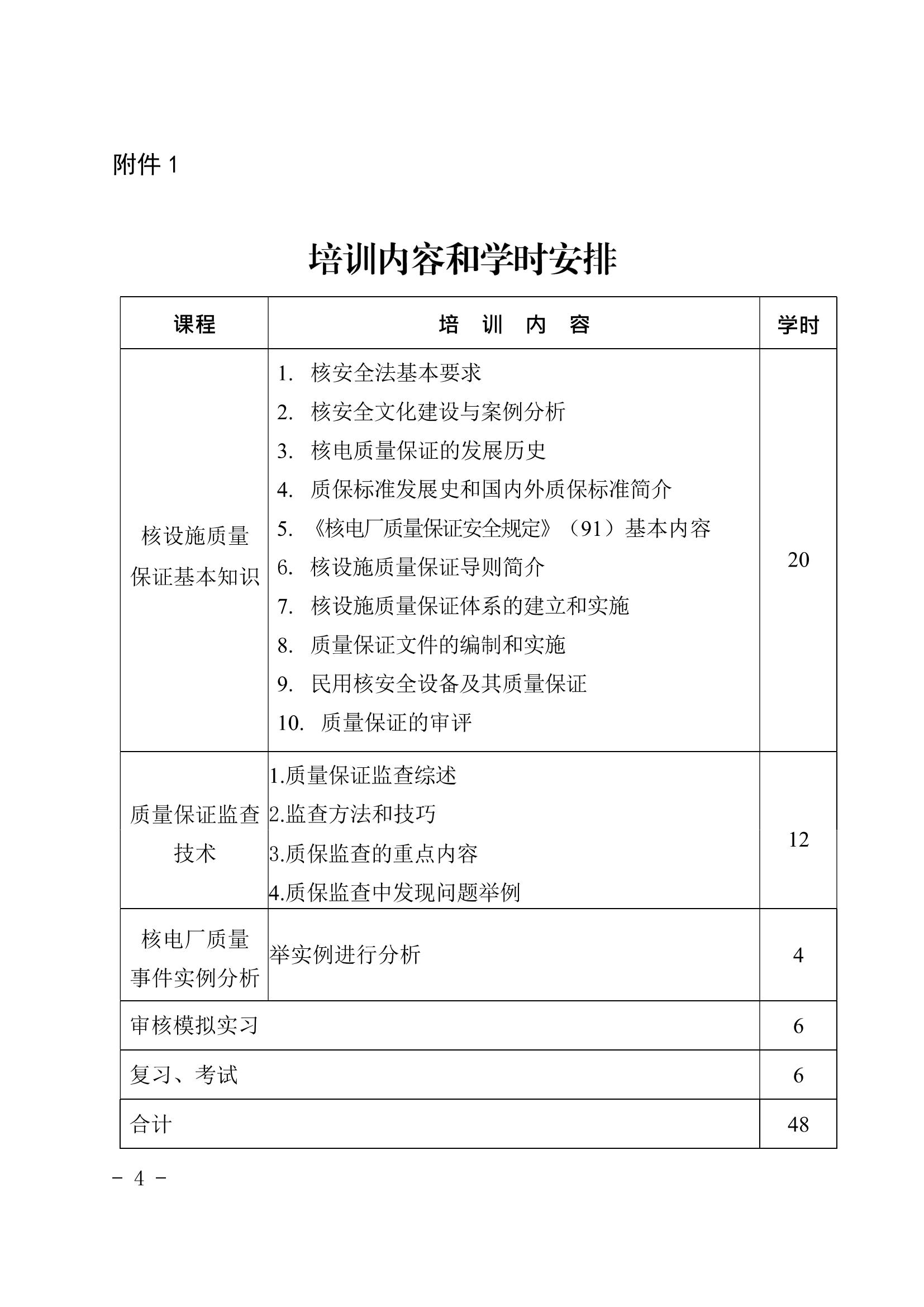 关于举办2023第五期核能行业质量保证监查员能力培训班的通知_03.jpg