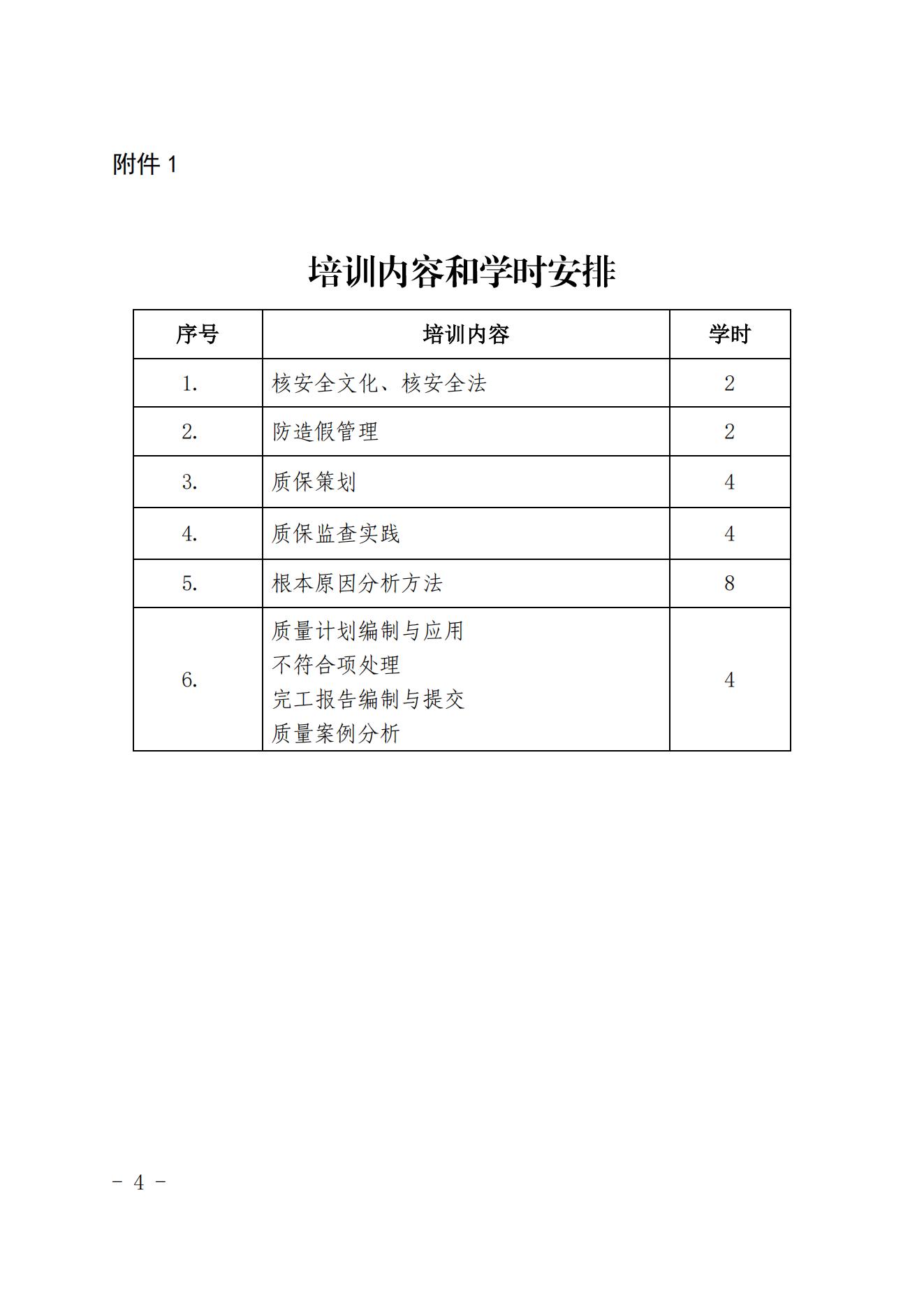 关于举办2023年第一期核电设备产业链项目质量经理培训班的通知（核协技函〔2023〕420号）_03(1).jpg