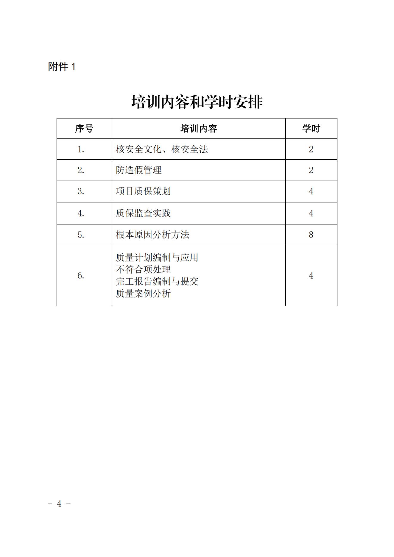 关于举办2023年第二期核电设备产业链项目质量经理培训班的通知（核协技函〔2023〕421号）_03.jpg