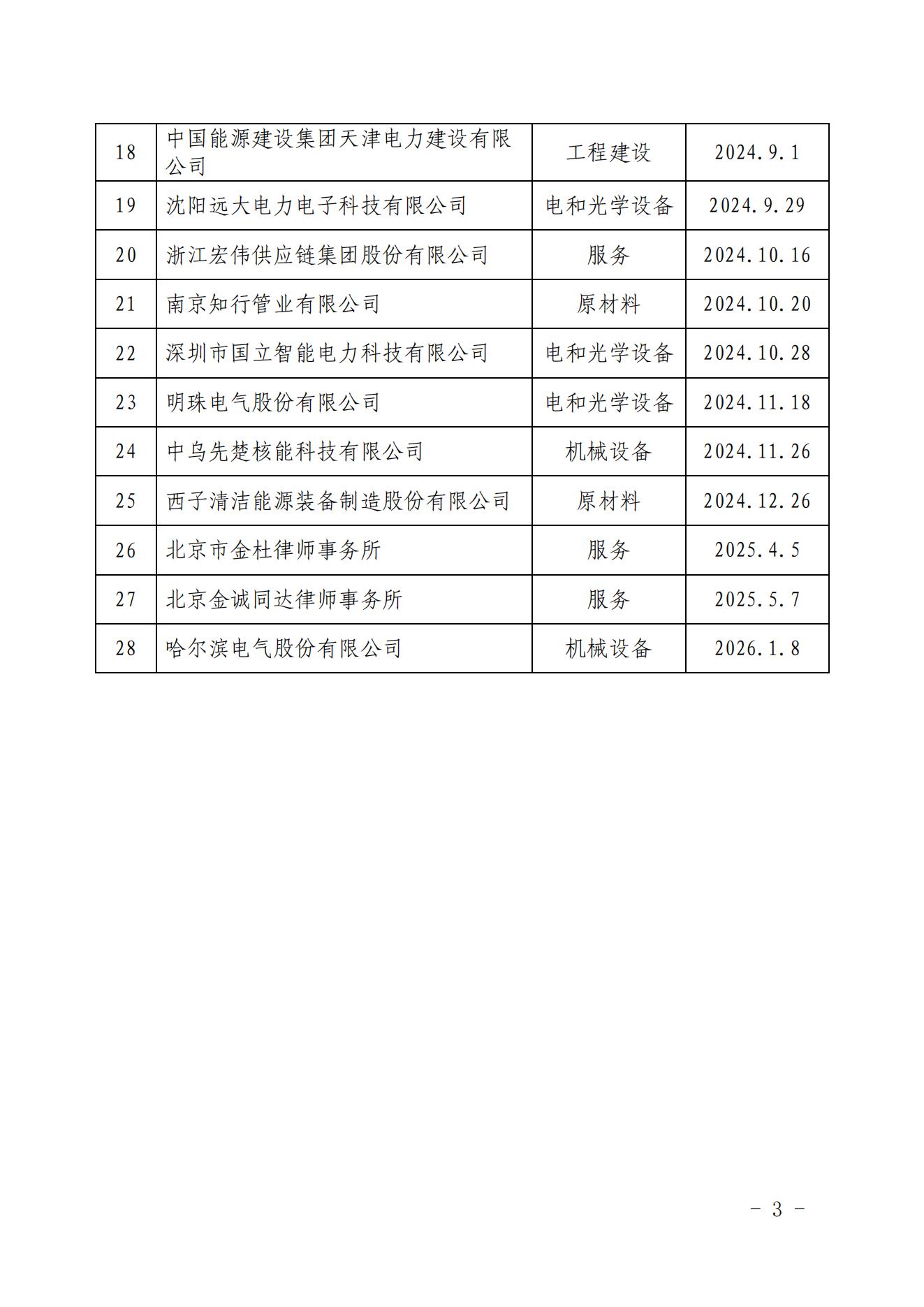 足球竞彩网足球竞彩网ҵʮϸӦ¼Ĺ_02.jpg