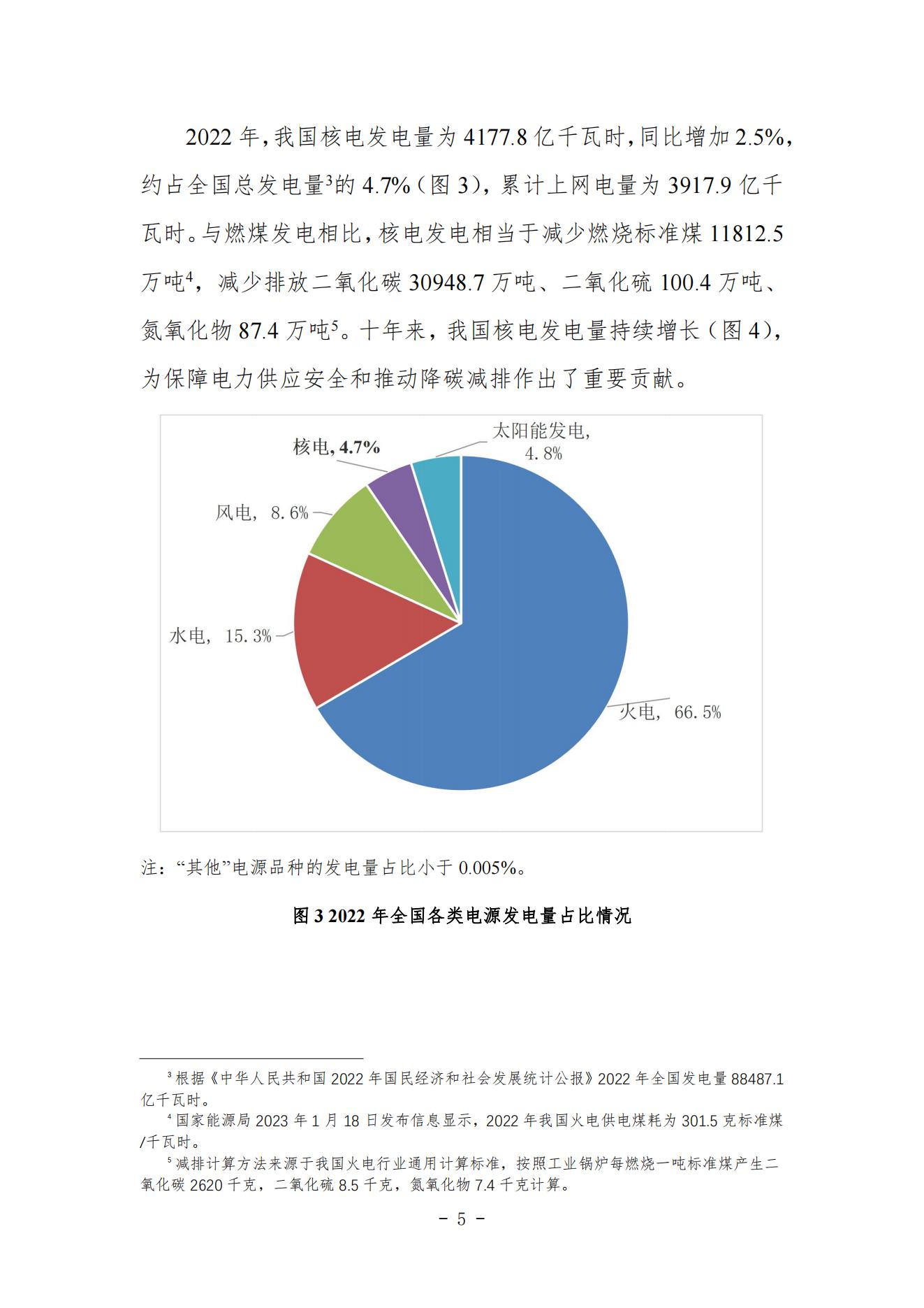 中国核能发展与展望（2023）_04.jpg
