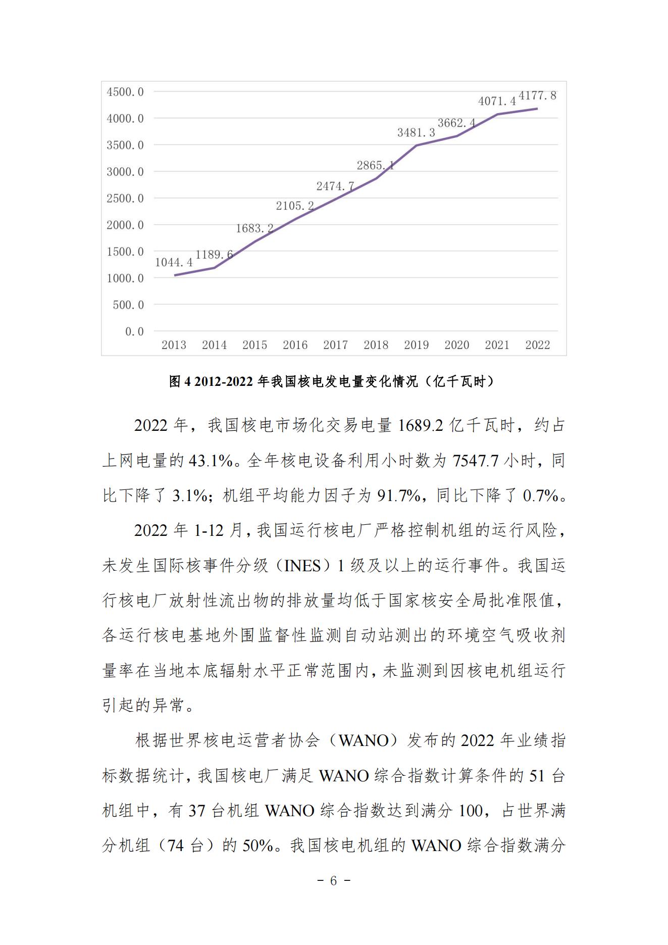 中國核能發展與展望（2023）_05.jpg
